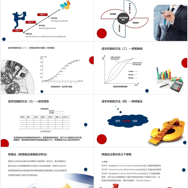 简约高端企业项目成本管理培训PPT模板