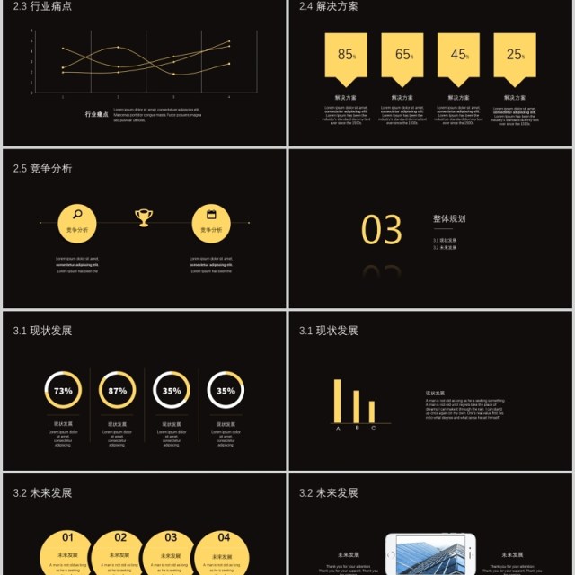 黑金色金融商业计划书PPT模板