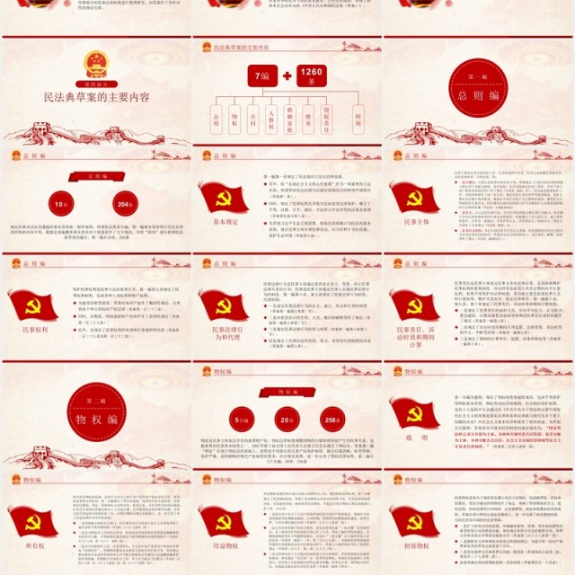 中华人民共和国民法典草案学习解读党课党建PPT模板
