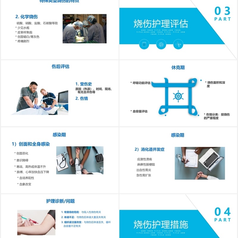 蓝色简约医疗医院烧伤病人护理培训PPT模板