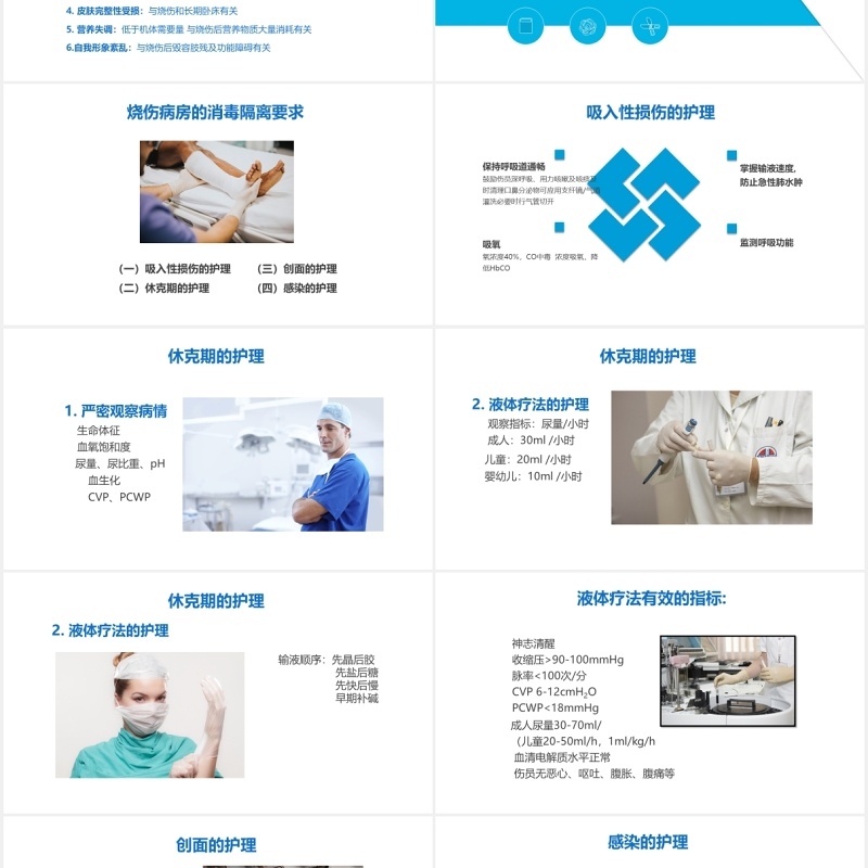 蓝色简约医疗医院烧伤病人护理培训PPT模板