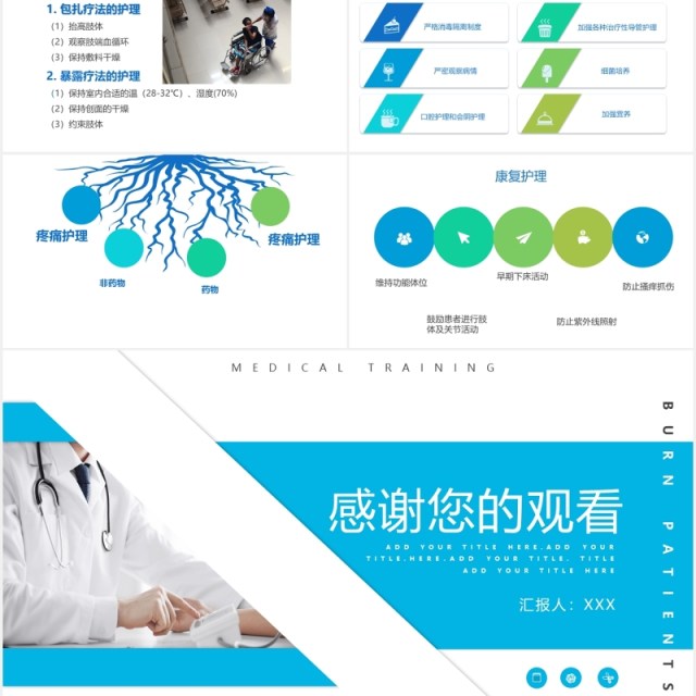 蓝色简约医疗医院烧伤病人护理培训PPT模板 蓝色简约医疗医院烧伤病人护理培训PPT模板
