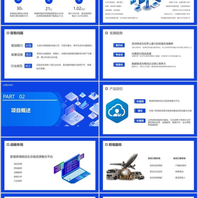 2.5D简约蓝色智慧跨境电商方案策划PPT模板