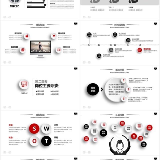 微粒体编程述职报告工作汇报总结PPT模板