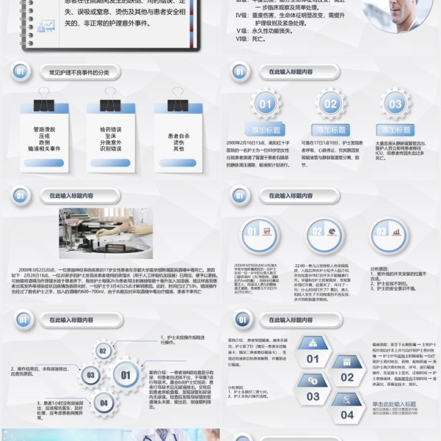 简洁医疗医院护理不良事件分析与防范PPT模板