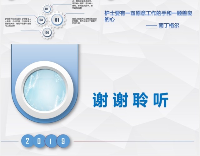 简洁医疗医院护理不良事件分析与防范PPT模板 简洁医疗医院护理不良事件分析与防范PPT模板