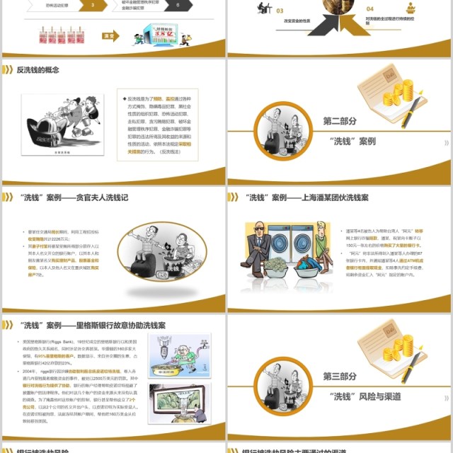 金色反洗钱基础知识培训金融理财投资知识培训商务动态PPT模板 金色反洗钱基础知识培训金融理财投资知识培训商务动态PPT模板