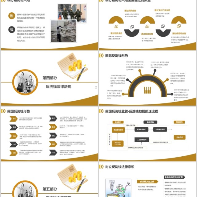 金色反洗钱基础知识培训金融理财投资知识培训商务动态PPT模板