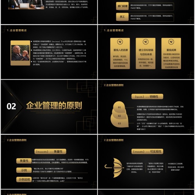 黑金色企业管理基础知识培训PPT模板 黑金色企业管理基础知识培训PPT模板