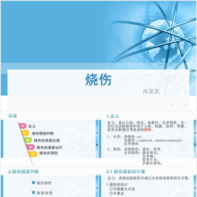 简约简洁烧伤护理培训PPT模板 简约简洁烧伤护理培训PPT模板