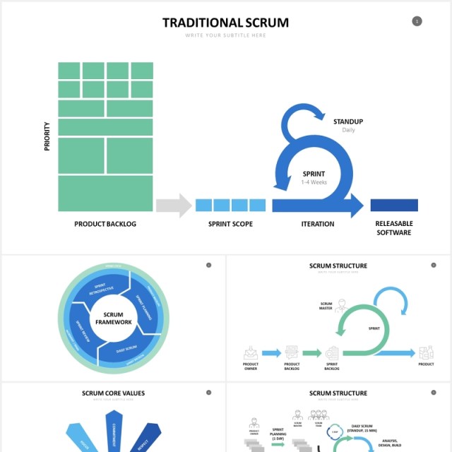 企业管理核心价值观图表PPT素材SCRUM Powerpoint Template