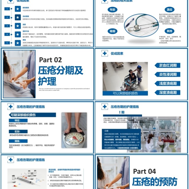 简约医药医疗压疮护理知识培训PPT模板