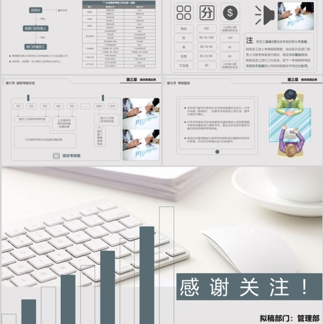 灰色公司绩效考核管理培训PPT模板 灰色公司绩效考核管理培训PPT模板