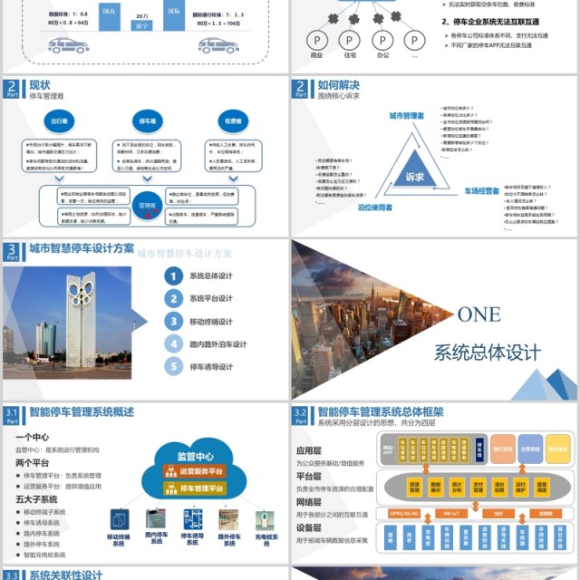 智慧城市停车解决方案PPT模板