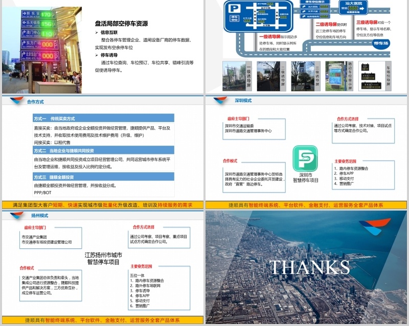 智慧城市停车解决方案PPT模板