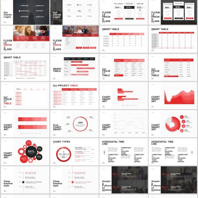 超实用商业商务公司宣传企业产品项目介绍可视化信息图表展示工作汇报总结PPT模板