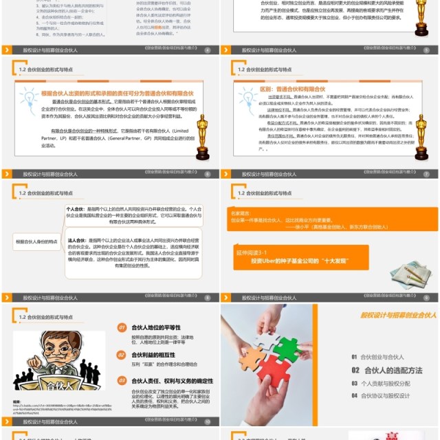 公司创业合伙人股权设计与招募PPT模板 公司创业合伙人股权设计与招募PPT模板