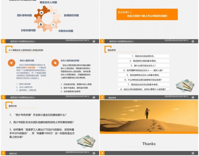 公司创业合伙人股权设计与招募PPT模板 公司创业合伙人股权设计与招募PPT模板