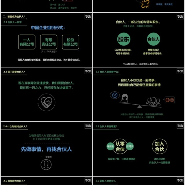 黑色创业公司股权架构设计PPT模板 黑色创业公司股权架构设计PPT模板