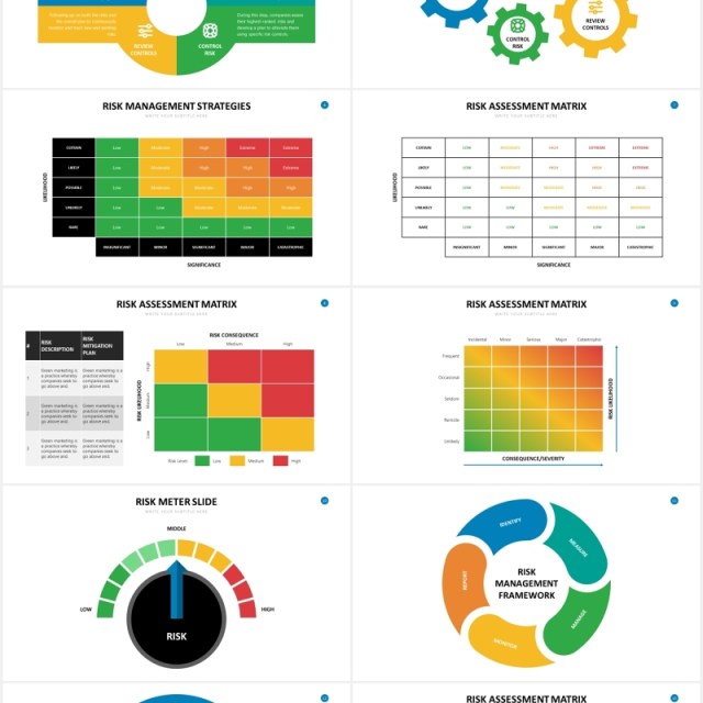 风险控制管理信息图表PPT素材Risk Management Slide Powerpoint Template