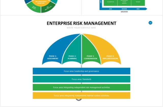 风险控制管理信息图表PPT素材Risk Management Slide Powerpoint Template