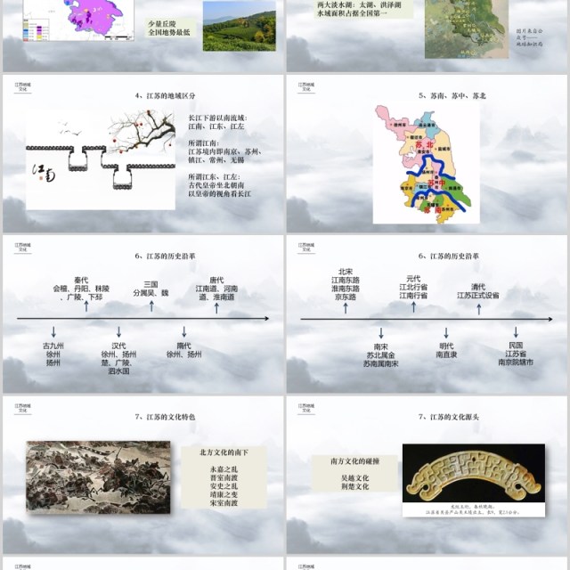 江苏地域文化宣传介绍PPT模板