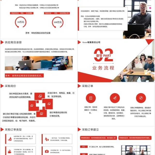 简约企业管理采购培训课件PPT模板 简约企业管理采购培训课件PPT模板