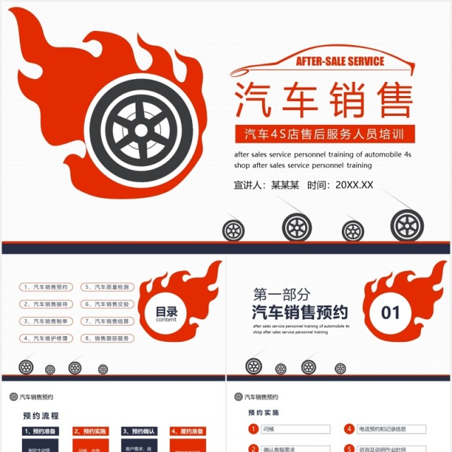 简约汽车4S店售后服务人员培训动态PPT模板 简约汽车4S店售后服务人员培训动态PPT模板