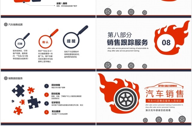 简约汽车4S店售后服务人员培训动态PPT模板 简约汽车4S店售后服务人员培训动态PPT模板