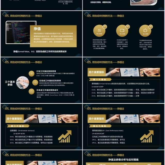 深色项目成本管理控制培训PPT模板