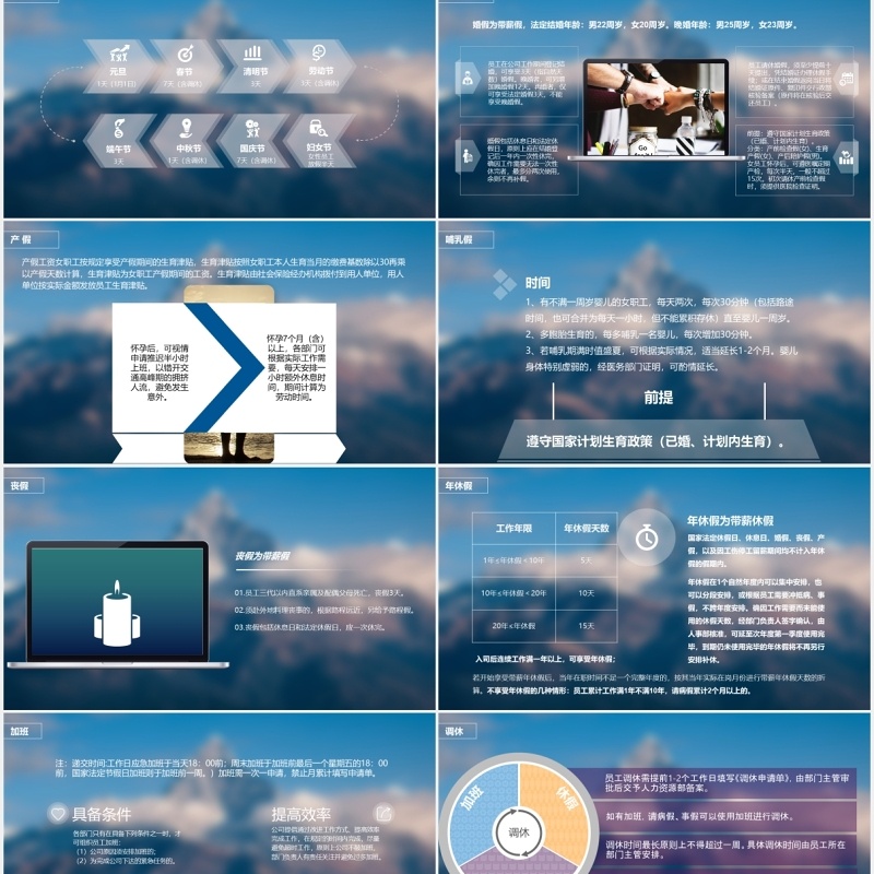 新员工入职培训PPT模板