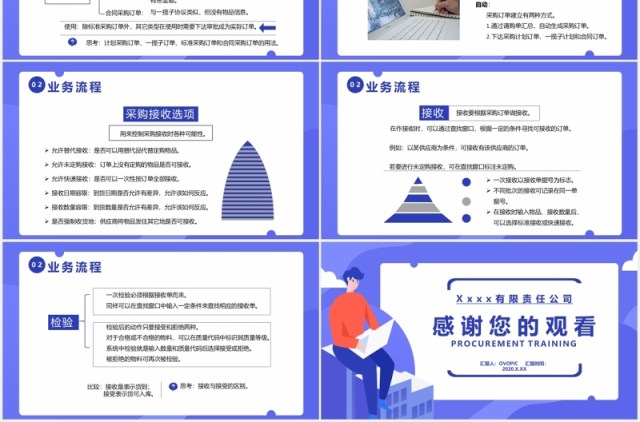 扁平风企业采购培训PPT模板 扁平风企业采购培训PPT模板