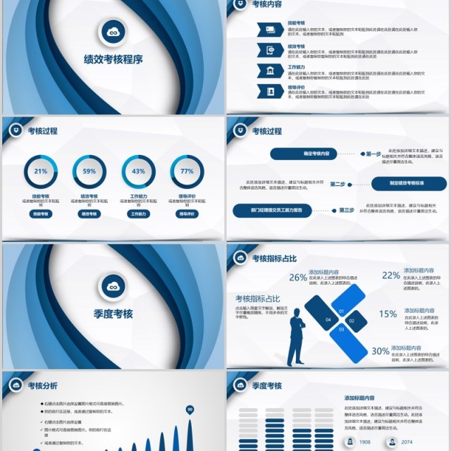 企业管理绩效制度考核培训PPT模板