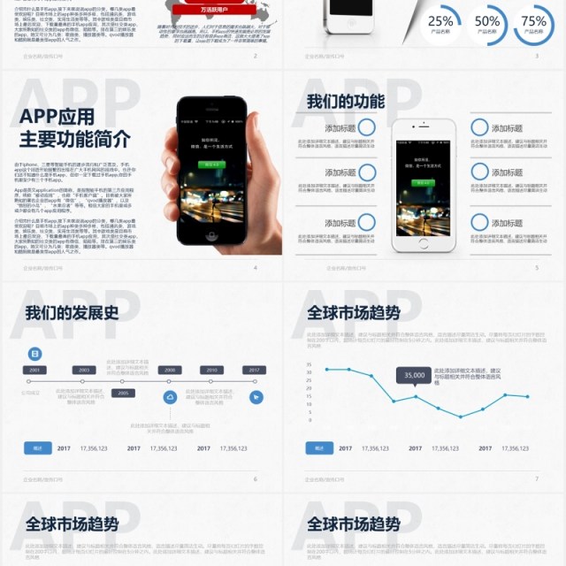 手机软件APP开发宣传介绍PPT模板