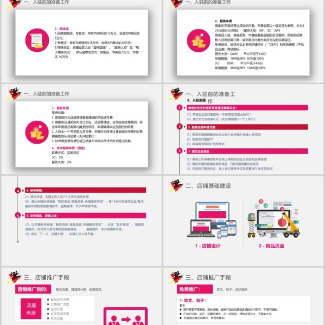 卡通风天猫入驻策划商务课件培训PPT模板