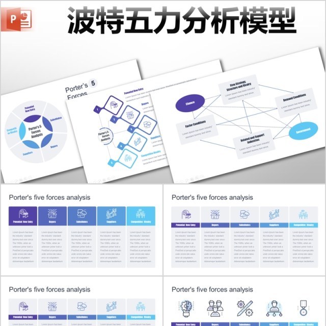 波特五力PPT模板信息图表Porter's Five Forces analysis powerpoint