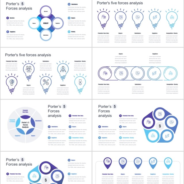 波特五力PPT模板信息图表Porter's Five Forces analysis powerpoint