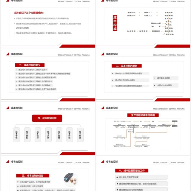 简约红色生产成本控制培训PPT模板