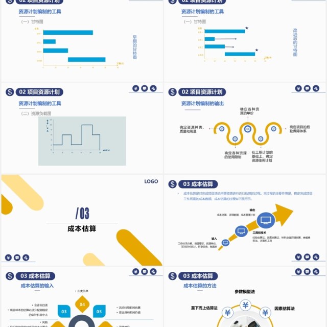 公司项目成本管理控制培训PPT模板