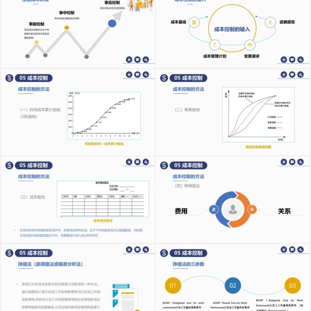 公司项目成本管理控制培训PPT模板