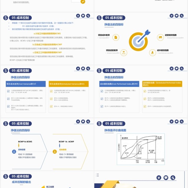 公司项目成本管理控制培训PPT模板