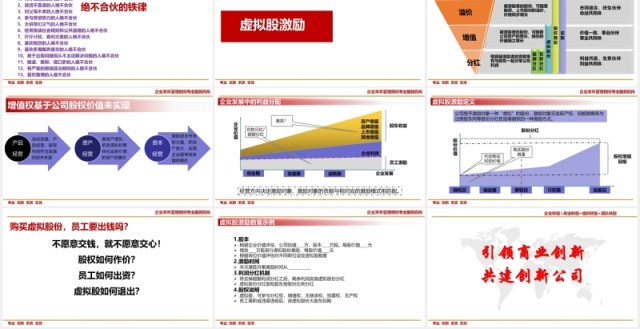 企业股权设计系统股权激励方案PPT模板 企业股权设计系统股权激励方案PPT模板