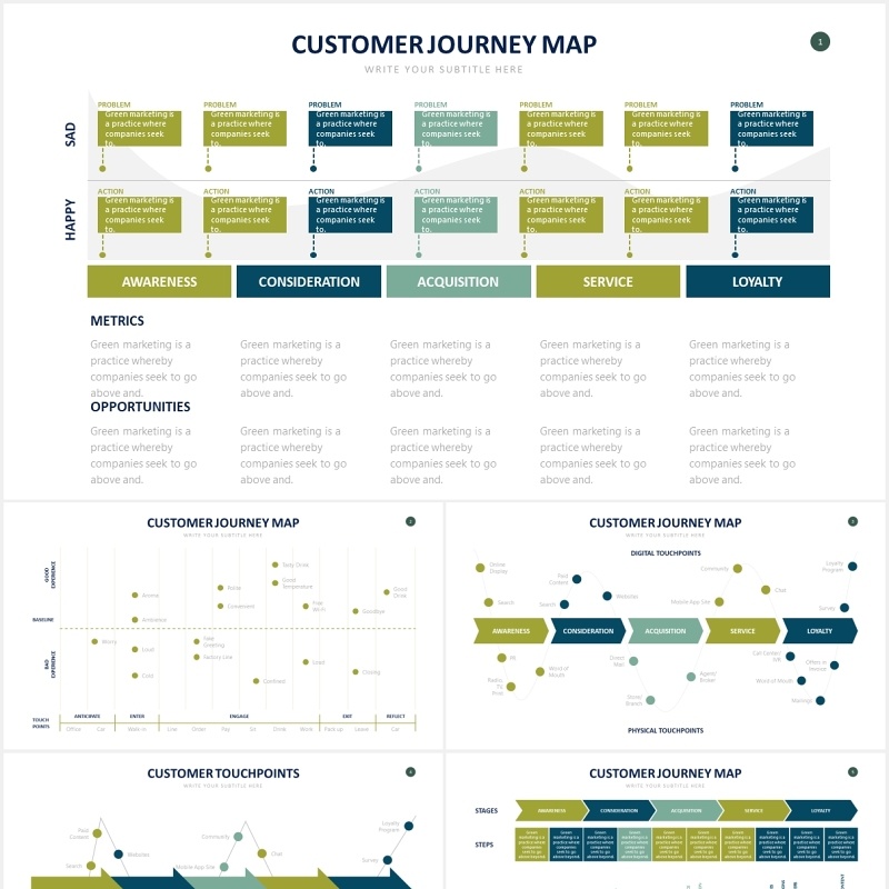 客户旅游旅程图计划安排表格箭头信息图表PPT素材Customer Journey Map PowerPoint Template