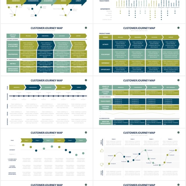 客户旅游旅程图计划安排表格箭头信息图表PPT素材Customer Journey Map PowerPoint Template