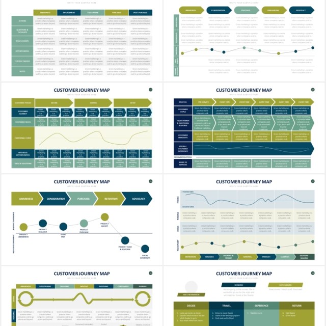 客户旅游旅程图计划安排表格箭头信息图表PPT素材Customer Journey Map PowerPoint Template