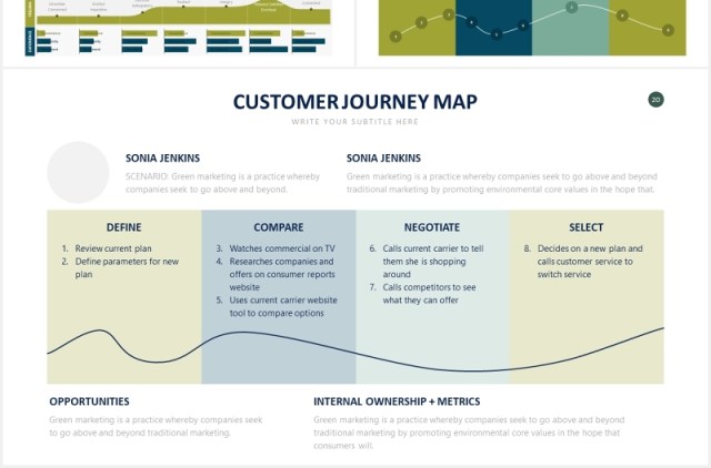 客户旅游旅程图计划安排表格箭头信息图表PPT素材Customer Journey Map PowerPoint Template