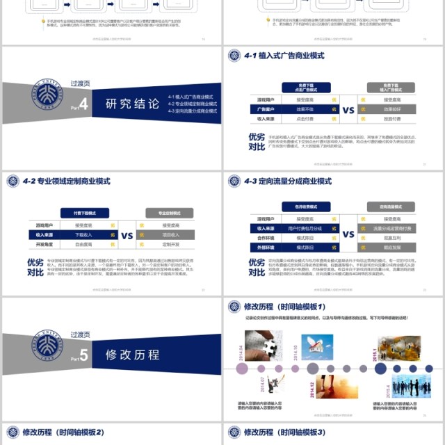 蓝色实用研究生毕业设计论文答辩报告PPT模板15)