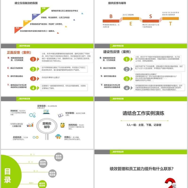 绿色绩效考核企业管理培训PPT模板