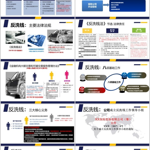 反洗钱理论与实务基础知识培训PPT模板