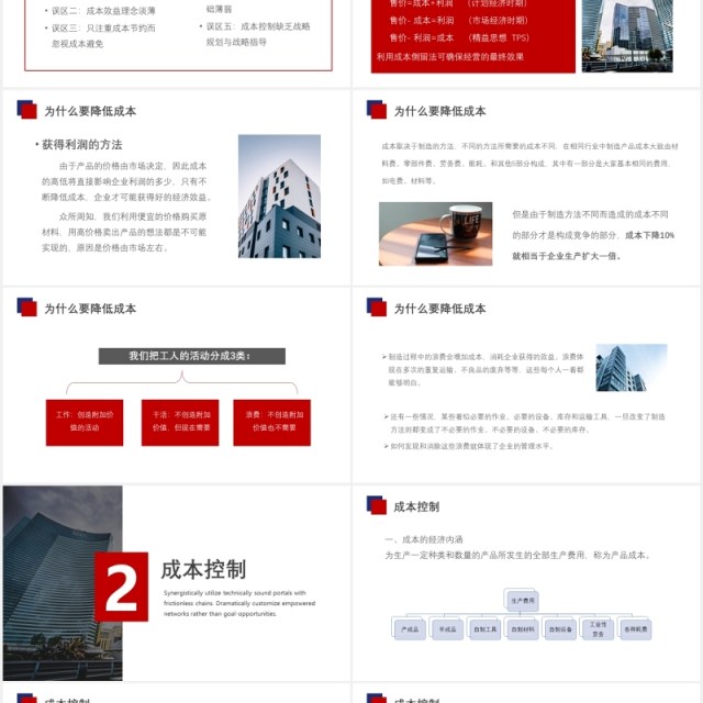 企业生产成本控制培训PPT模板